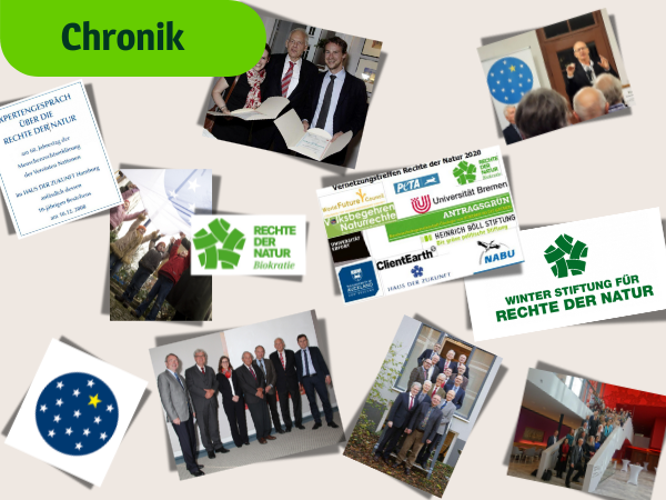 Grafik zeigt zentrale Meilensteine der Initiative „Rechte der Natur – Biokratie – Haus der Natur“